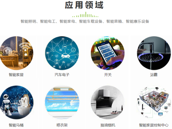 离线语音识别模组一般在那些领域被广泛应用？