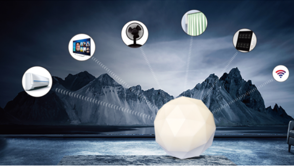 离线语音识别技术在智能家居产链中的重要性