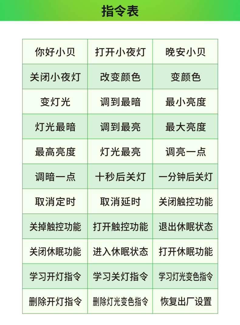 灯画模组详情页-2025-04-09_11